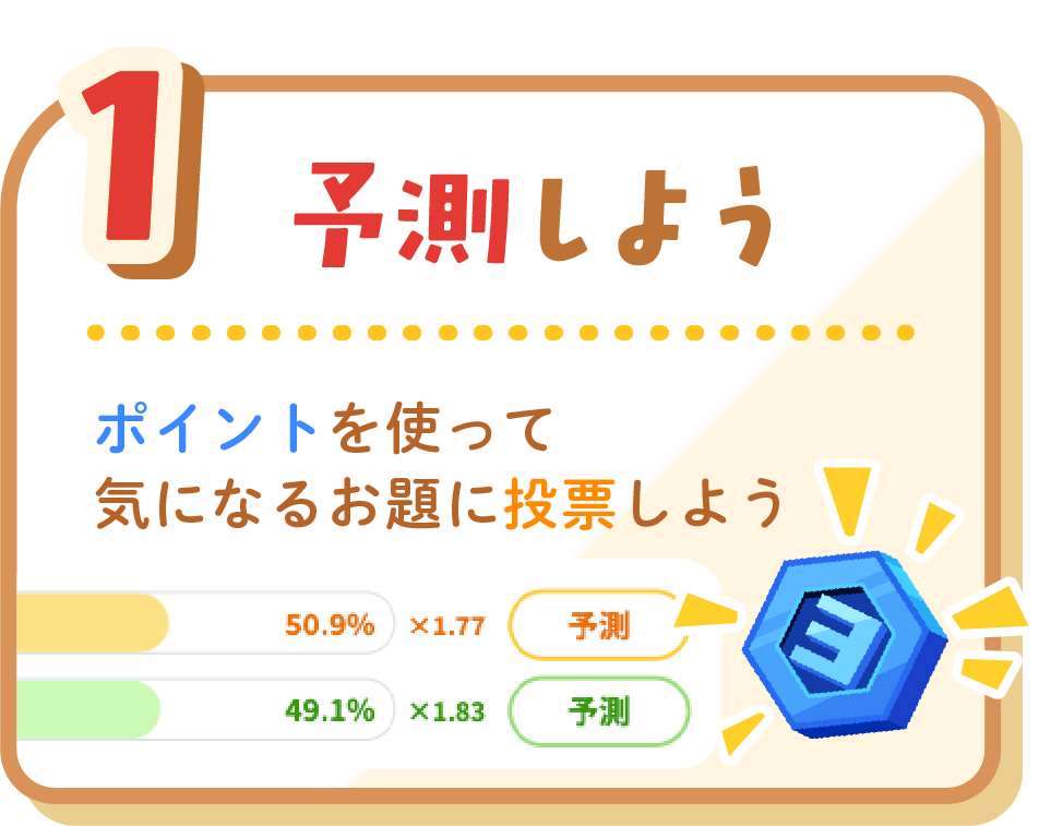 1.予測しよう　ポイントを使って気になるお題に投票しよう